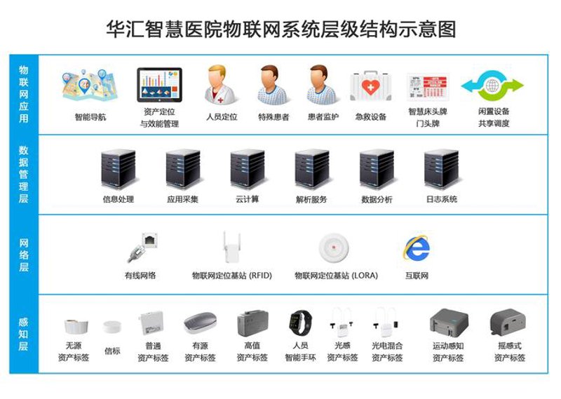 开发小程序：轻松连接用户与信息的桥梁